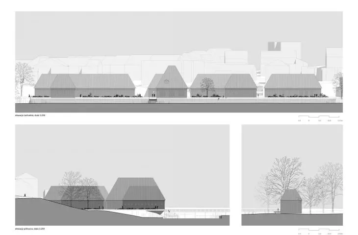 facades