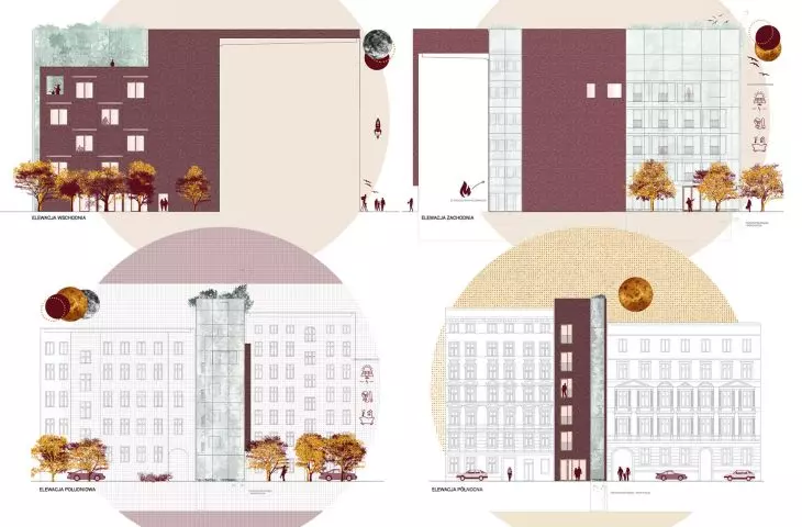 facades