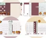 facades