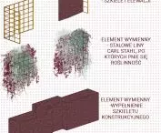 construction scheme