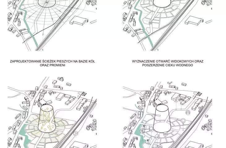 site development scheme