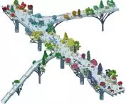Seoullo 7017 Skygarden, proj. MVRDV