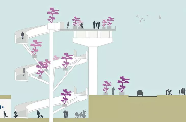 Seoullo 7017 Skygarden, proj. MVRDV