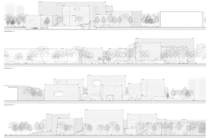 facades
