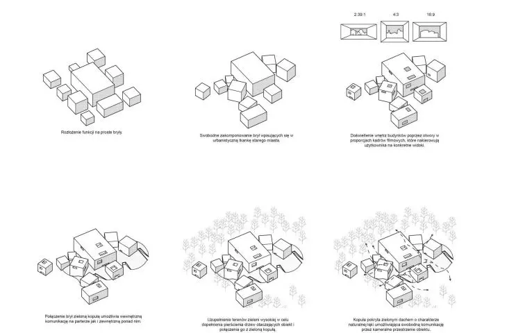 block forming scheme
