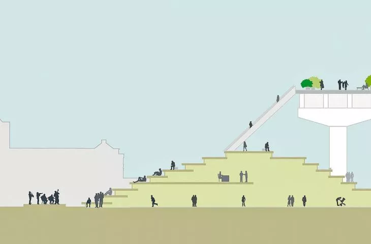 Seoullo 7017 Skygarden, proj. MVRDV