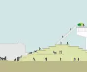Seoullo 7017 Skygarden, proj. MVRDV