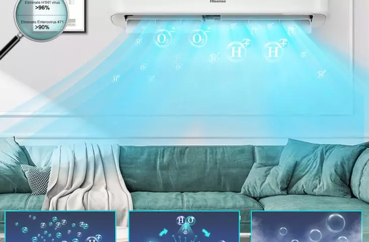 klimatyzator Hisense