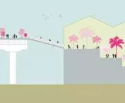Seoullo 7017 Skygarden, proj. MVRDV