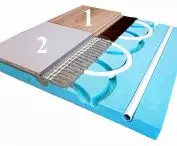 KARDO Waterpanel system