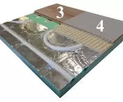 KARDO Waterpanel system