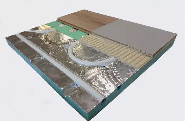 KARDO Waterpanel system