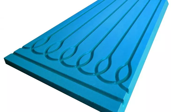 KARDO Waterpanel system