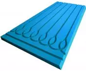 KARDO Waterpanel system
