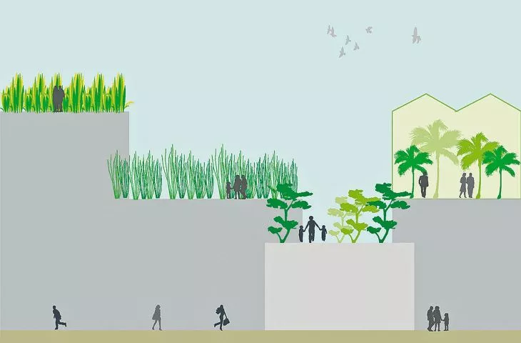Seoullo 7017 Skygarden, proj. MVRDV