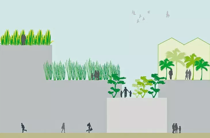 Seoullo 7017 Skygarden, proj. MVRDV