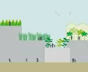 Seoullo 7017 Skygarden, proj. MVRDV