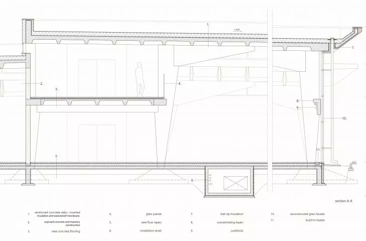 Muzeum wzornictwa, detal projektowy
