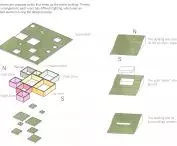 INvisible house, funkcje