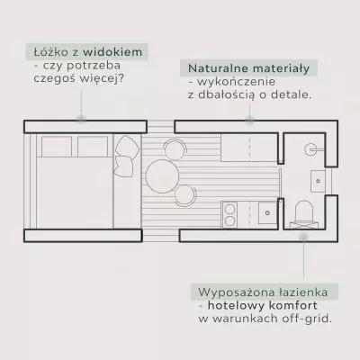 układ funkcjonalny wnętrza