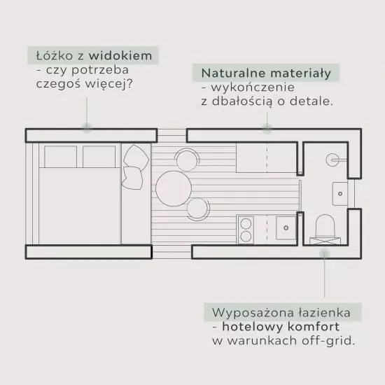 układ funkcjonalny wnętrza