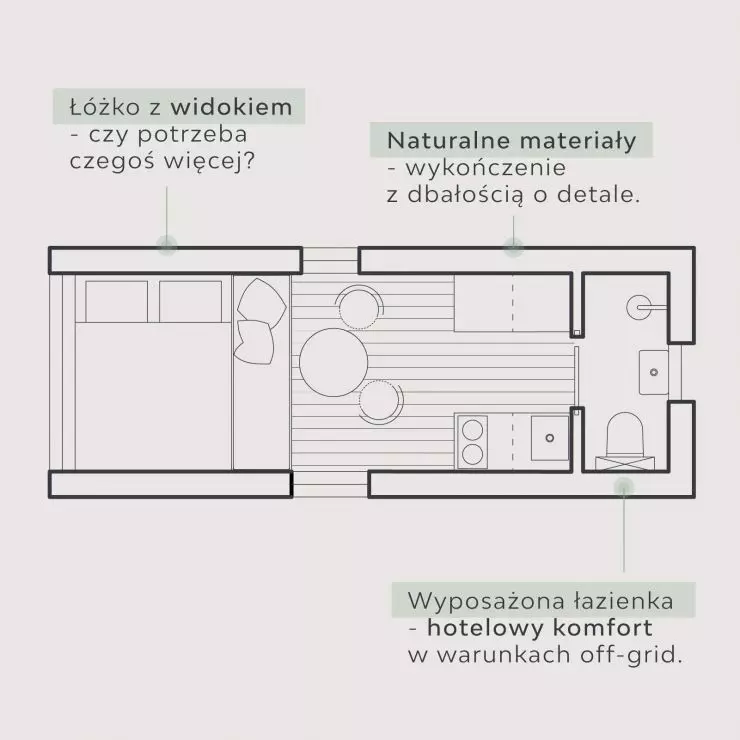 układ funkcjonalny wnętrza