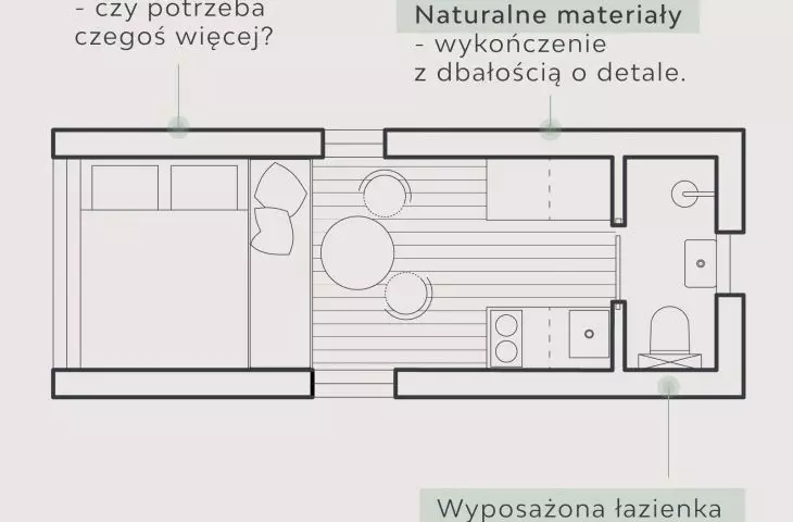 functional arrangement of the interior