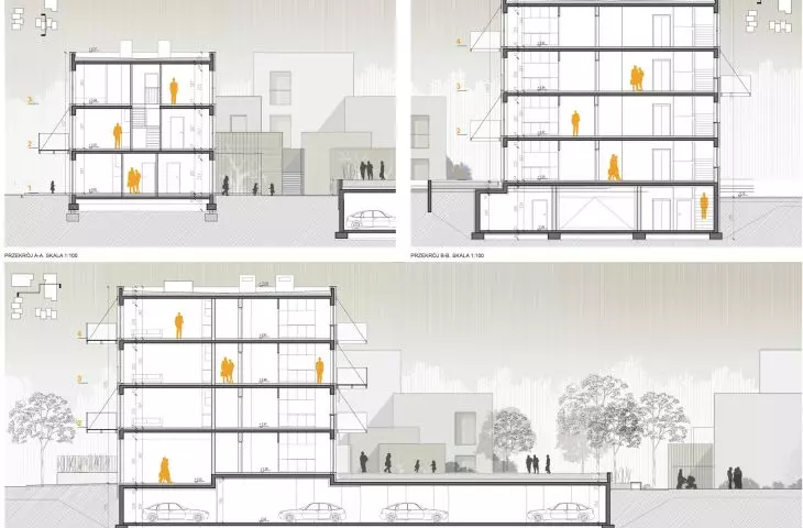 Competition for the design of a model multifamily house in the Housing Plus program, 2017