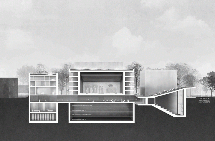 section