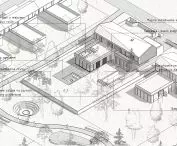 Detailed axonometry