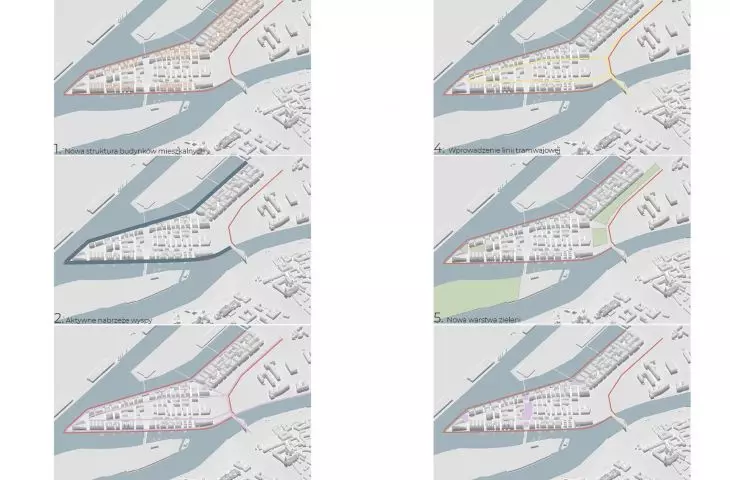 Proces odrodzenia wyspy, nowe wartości projektowe