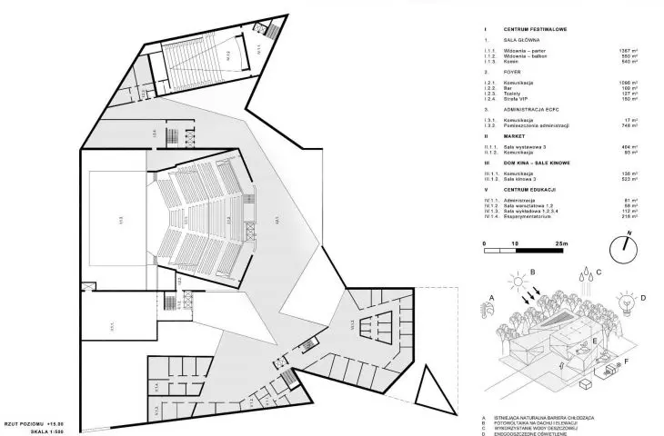 level plan +15