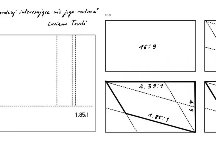 pattern of forming ideas