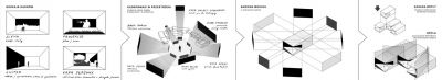 schemat shape solid