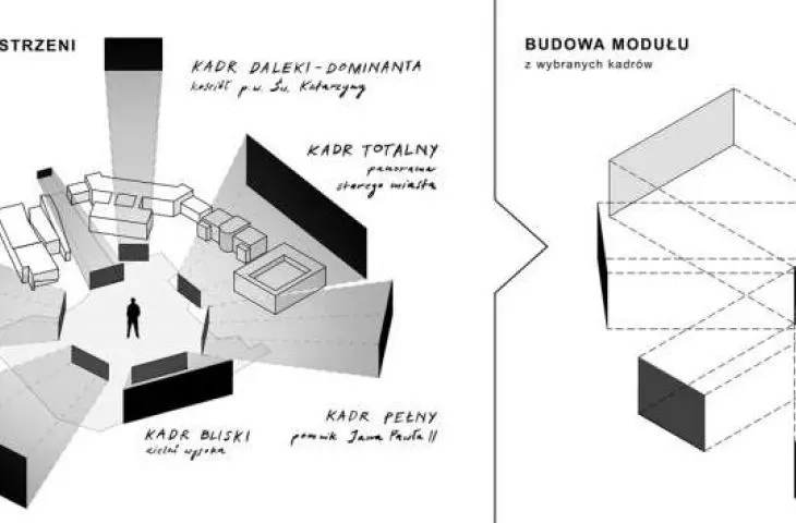 block forming scheme