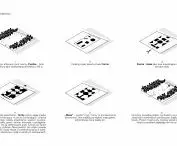 Zestawienie podstawowych form architektonicznych