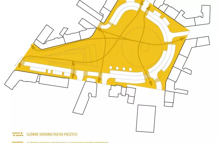 Rynek Łazarski w Poznaniu
