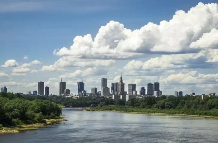 Panorama of Warsaw