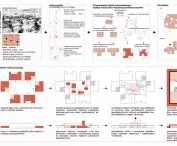 diagrams