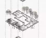 foundation schemes