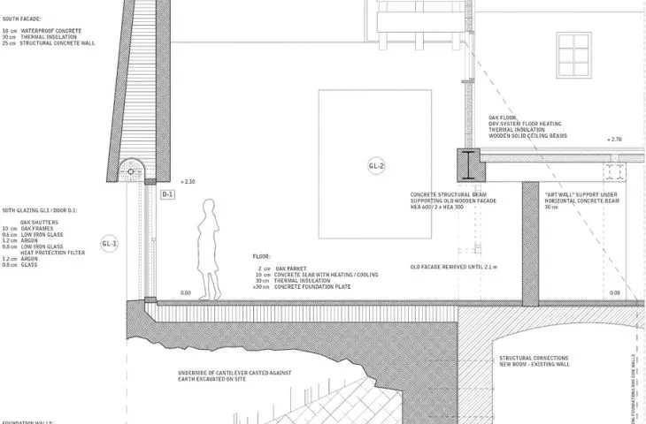Denkraum - expansion of a wooden house
