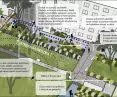 Projekt podwórka