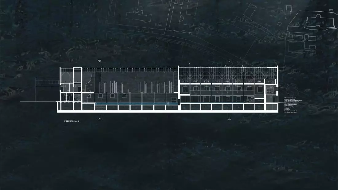  PORT
rekreacyjno-odpoczynkowy w Krakowie, przekrój