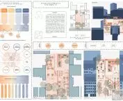 Wyróżnienie (ex aequo), kategoria projektowa