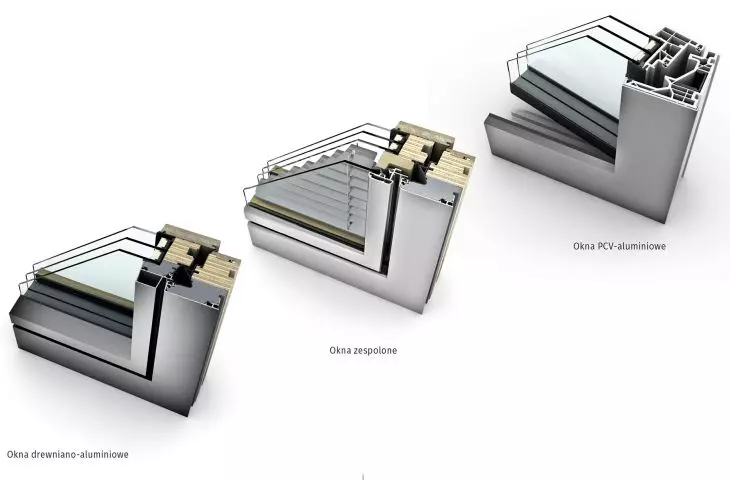 Wood-aluminum windows | Composite windows | PVC-aluminum windows