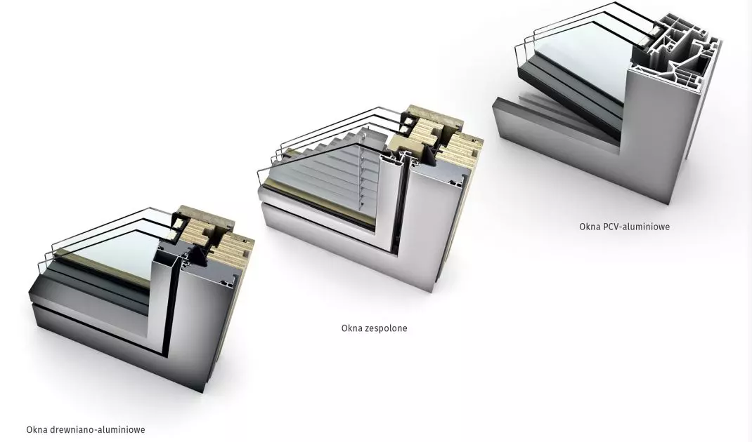 Wood-aluminum windows | Composite windows | PVC-aluminum windows
