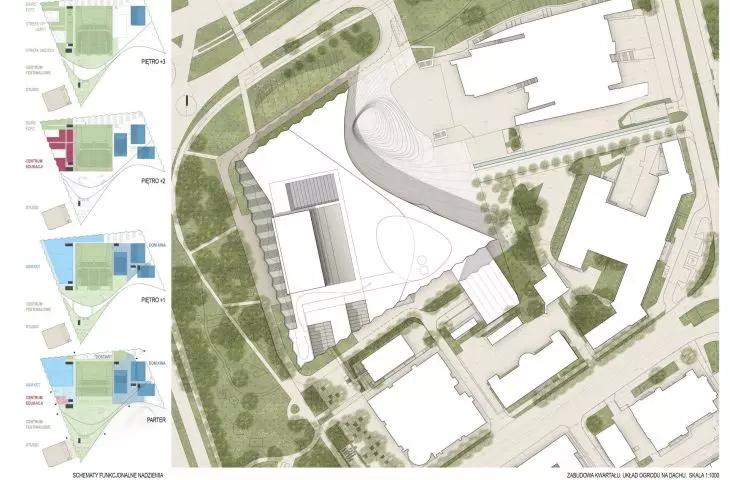 site plan