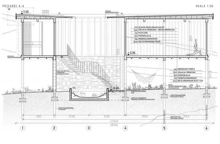 Yoga House, cross-section