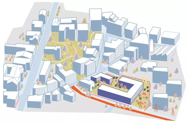 a requirement of the Gdańsk Local Urban Standards