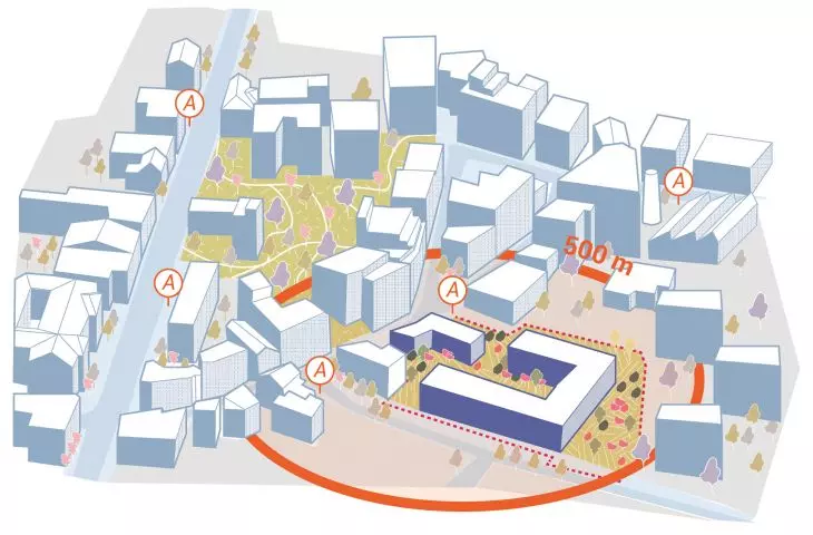 wymóg Gdańskich Lokalnych Standardów Urbanistycznych